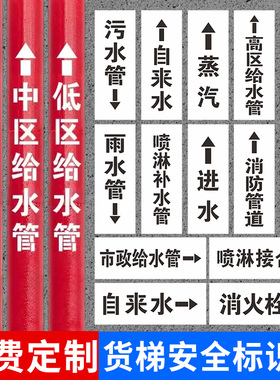 PVC塑料板消防管道喷字模板镂空喷漆板空心字广告漏字牌软塑料板数字母定制弱电力电桥喷淋消防泡沫火栓管道