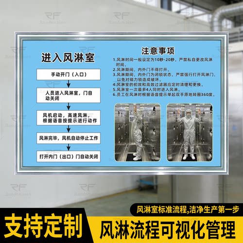 KT板工厂车间操作流程展板定制