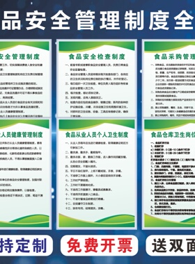 食品安全管理制度牌食品安全制度牌厅饮食卫生检查公司食堂应急处方案食品经营安全管卫生检查理制度定制