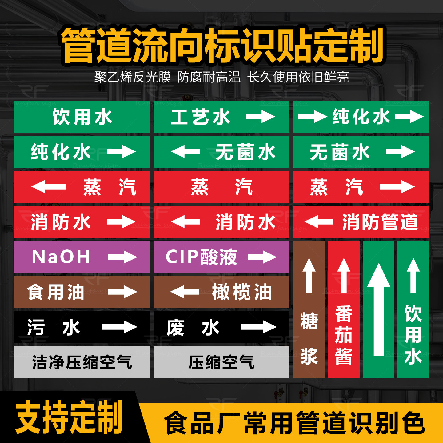管道流向标识贴国标食品加工厂管道流向指示箭头反光膜贴纸管道色环标识贴酱料食用油CIP清洗液管道流向标签 - 实物图