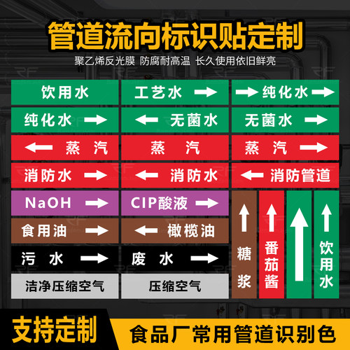 工厂聚乙烯反光膜管道标示贴定制