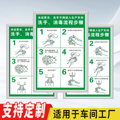 食品厂车间消毒流程KT板定制