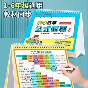 大全乘法口诀表台历背诵卡片小学一二三年级语文知识D3 数学公式