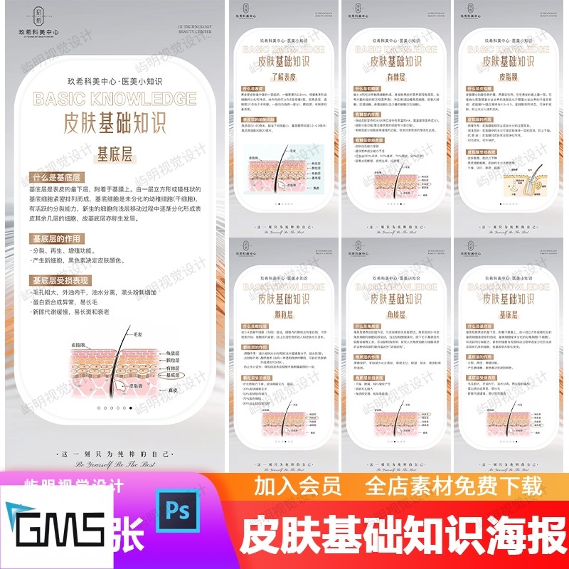 轻医美护肤美容皮肤基础知识抗衰修复祛痘科普微商宣传海报ps模板