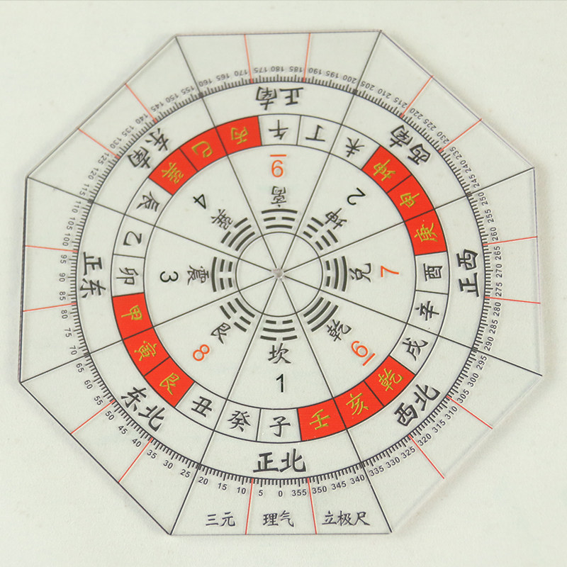 罗盘高精度立极规盘二十四山杨公三合三元择日理气八宅风水立极尺