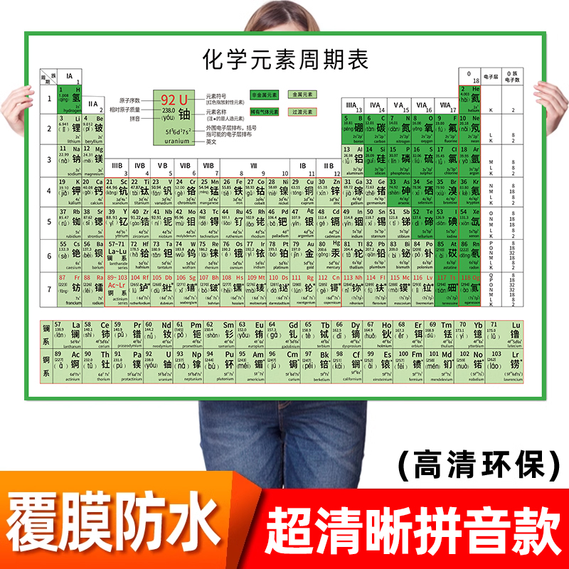 初高中化学元素周期表挂图元素实物大挂图墙贴化学周期元素表海报