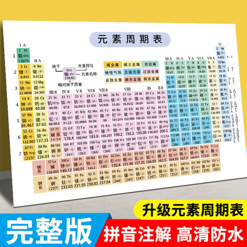 周期元素周期表价格 多少钱
