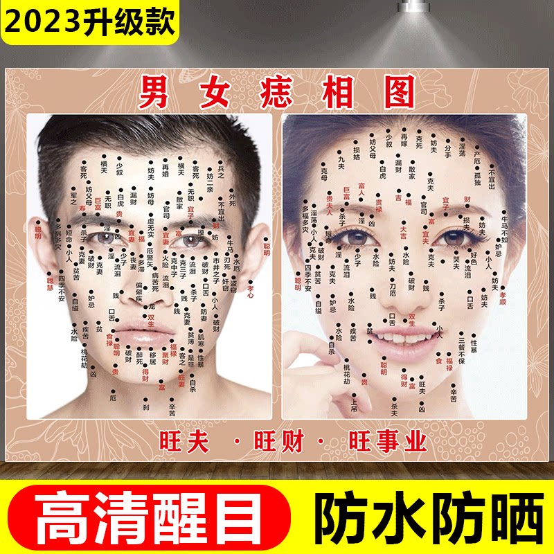 点痣宣传图男女面痣面部点痣图痣相图取痣祛痣海报祛斑点疣广告图
