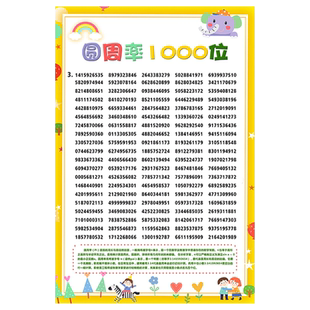 圆周率表1000位挂图小学数学几何计算记忆训练派π常数表墙贴纸