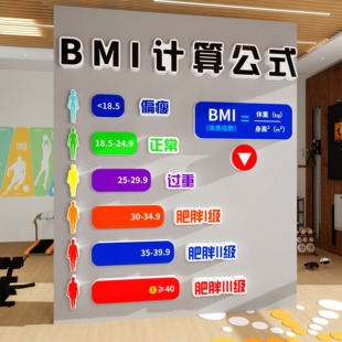 医院文化墙体检中心体重管理科装饰海报健康宣教宣传标语减肥贴纸