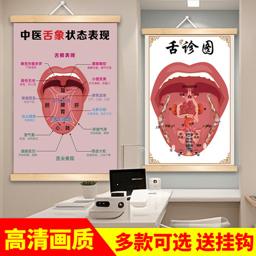 儿童舌诊辩证图解大全