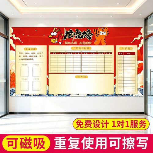 【畅销爆款】磁匠定制磁性软白板