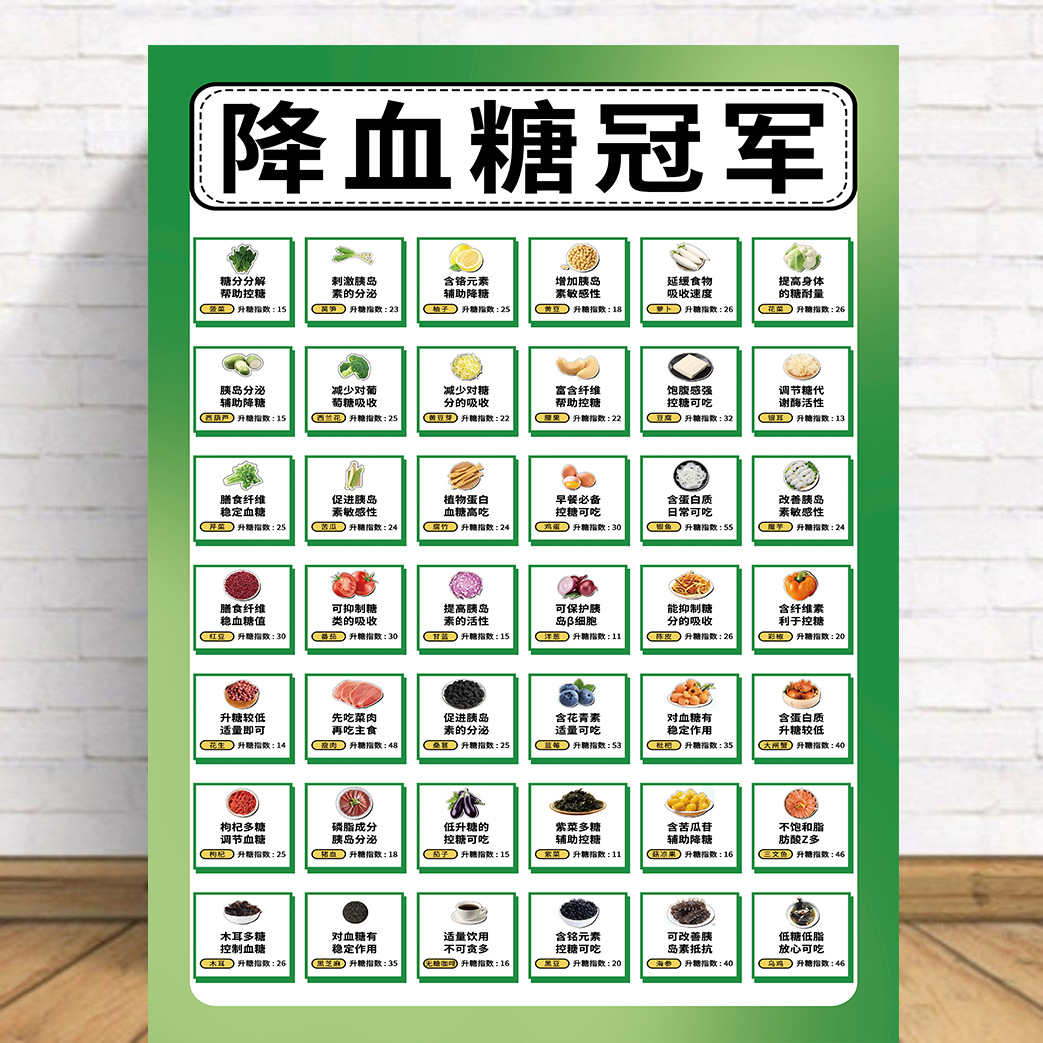 丝乐爽糖尿病饮食挂图实木挂轴