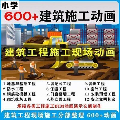 建筑施工动画一建二建现场工艺流程土建安装现场施工技术教程