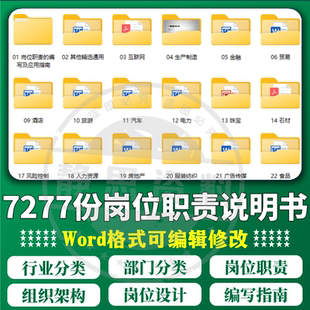 岗位职责说明书企业员工部门编写各行业组织架构工作设计手册模板