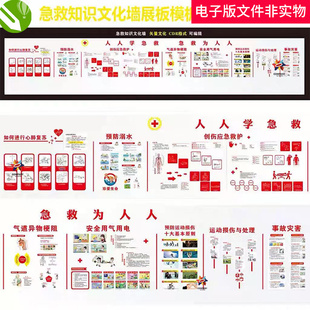 心肺复苏防溺水应急救护急救知识文化墙红十字会展板模板CDR素材