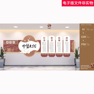 中医展板文化墙中医馆文化墙望闻问切中医院中医药文化墙模板素材