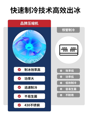 标君制冰机家用小型商用全自动冰块制作机宿舍家用学生吧台奶茶店