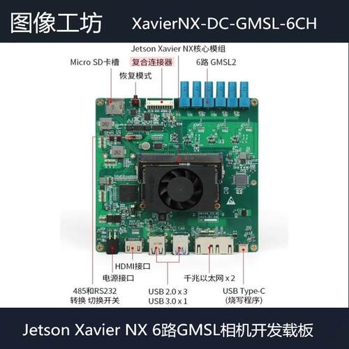6路开发板JetsonXavierNXGMSL2