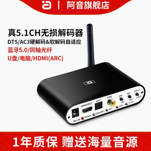 HDMI音频解码器阿音接电脑声卡
