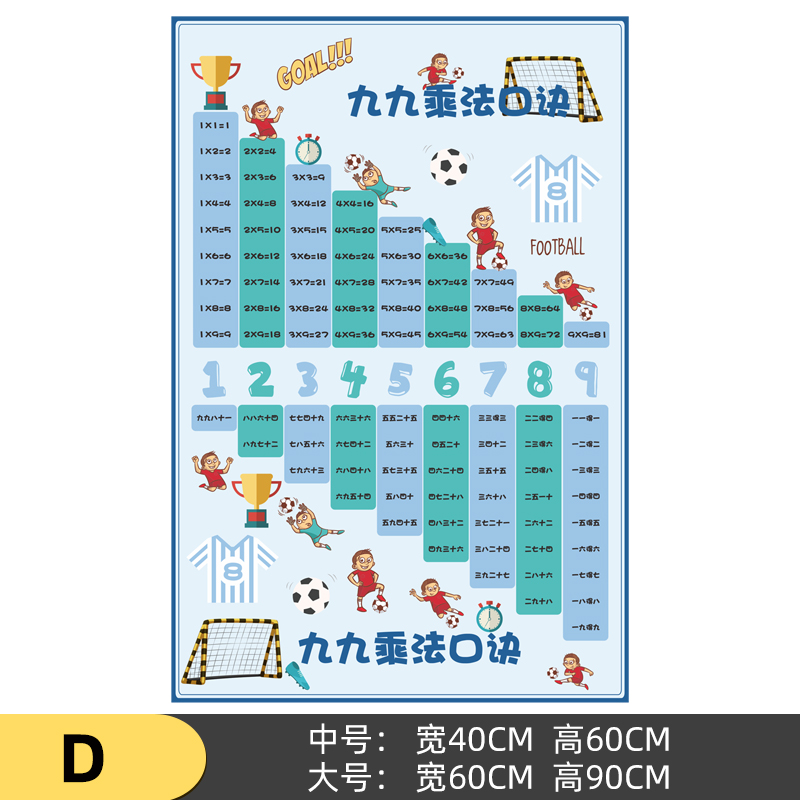 二年级九九乘法口诀加减法墙贴99C乘除法口诀表全套拼音字母口诀