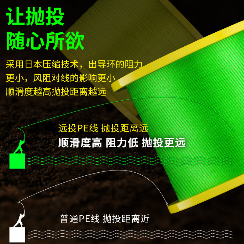 速发8编大力马锚500米pe线主线路亚远投大马力钓海钓子线