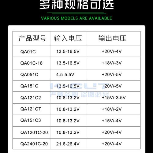 速发QA01C QA01C-18 QA051C QA151C QA121C2 QA151C 驱动S MOSFET