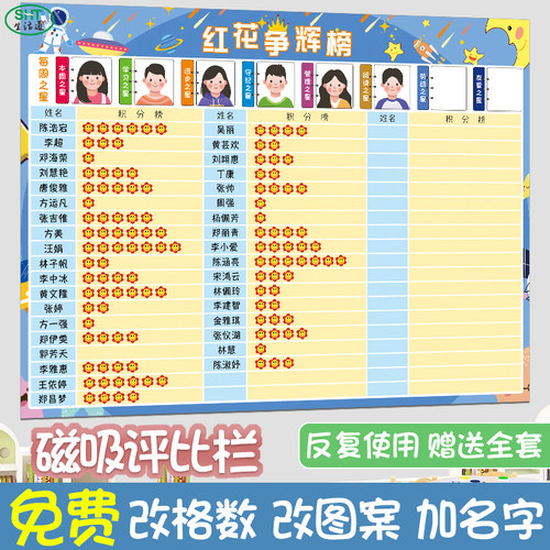 可定制磁吸班级评比栏小组积分榜