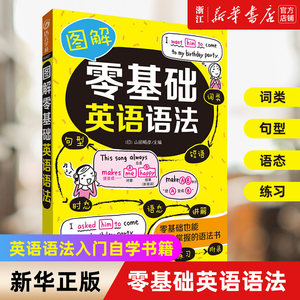 【英语语法任选】图解零基础英语语法外研社英语语法大全零基础英语语法入门自学书籍英语语法书英语语法新思维漫画英语语法书籍