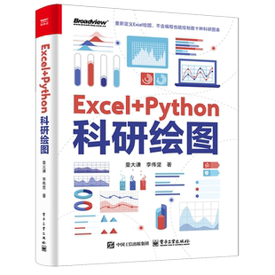 Excel Python科研绘图