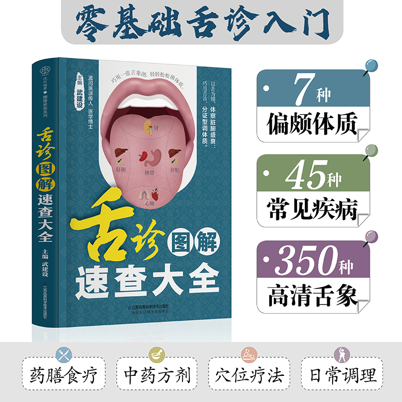 舌诊图解速查大全