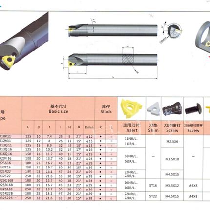 牙刀杆 螺纹车刀SNR/L0025R16/0032S16/0040T16/0050U16数控刀杆