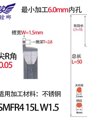 钨钢左右端面槽刀SMFR SMFL小径深端面切槽刀XMVR合金小孔刀槽刀