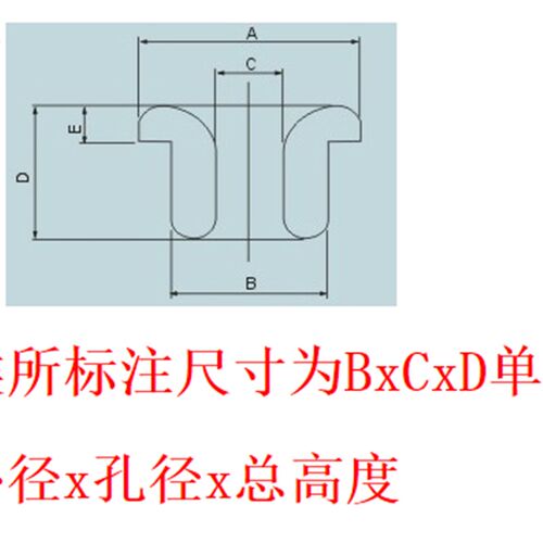 包邮耐高温耐磨过线瓷眼 穿线过线眼过线孔外径3 4 5 6 7 8 910mm