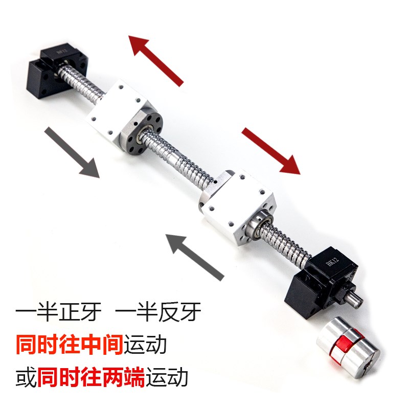 1025精密5牙高双向正2005左旋螺母016下丝杠套装上滚珠丝杆左右反