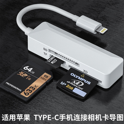 相机读卡器XD SD卡尼康ccd适用苹果16/15/14索尼SM佳能r50富士口传输tf内存OTG转换器安卓type头照片传手机cf