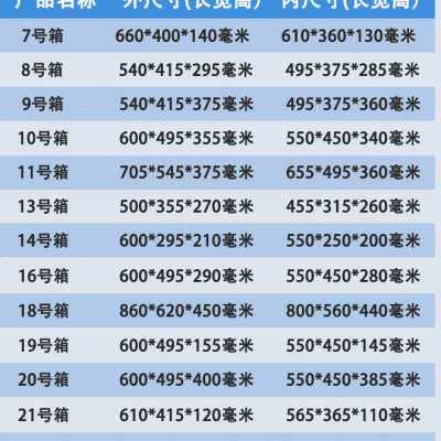 加厚塑料周转箱塑胶箱物料箱大号收纳收纳箱周转框物流箱塑料筐,手表,配件,淘宝优惠券,粉丝福利购,淘宝优惠卷