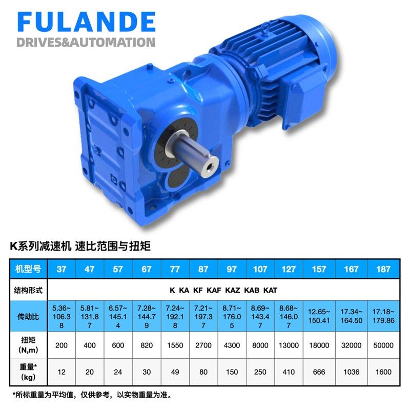 K系列减速机 电机一体 硬齿面螺旋齿轮  K/KA/KF/KAF 立式减速器