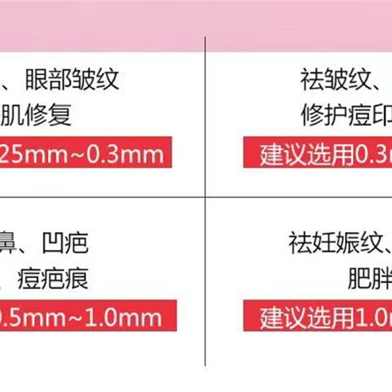 540微针滚轮带中文标识器械报备痘坑痘印水光美白导入产品仪器,珠宝/钻石/翡翠,翡翠裸石/蛋面,淘宝优惠券,粉丝福利购,淘宝优惠卷