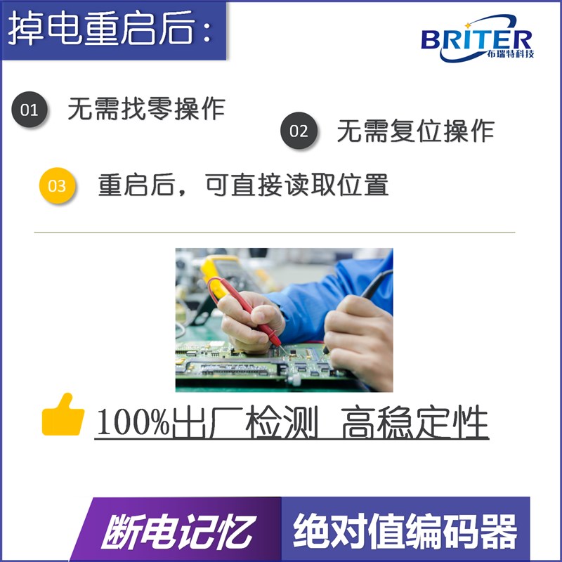 微型编码器布瑞特磁旋转单圈角度位移传感器高精度RS485CAN