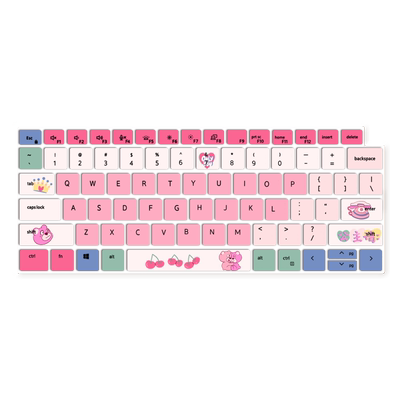 戴尔Latitude笔记本键盘保护膜