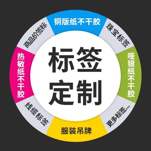 超市热敏货架药店商品标价签