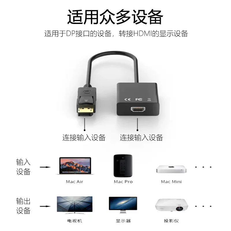 HDMIDISPLAYPORT магазин обратно в индустрию более 10 000 лет, магазин HDMIDISPLAYPORTDP вращательный 4K ноутбуковый конвертер внешнего дисплея, большой дисплей