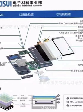 SEKISUI积水积水5220PLB黑色PE泡棉双面胶带高粘性防水贴合类型