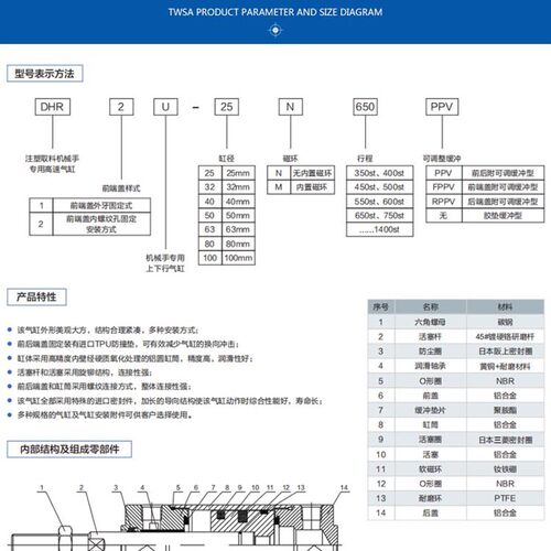 TWSA机械手上下气缸DHR2U-20N/25xN/32N/400/550/650/750/850Z-L3