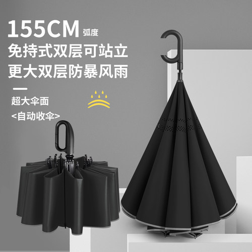 24骨双层反向伞2-4人暴雨专用伞
