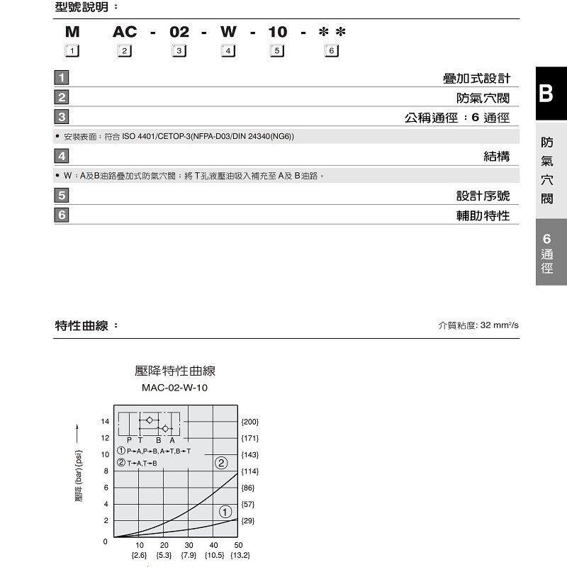 台湾七洋7OCEAN叠加阀MAC-02-W-10 MAC-03-W-10 MAXC-03-10