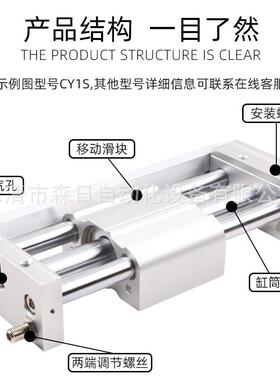 SMC型CY1L无杆气缸带导杆RMTL10/20/25/32-300/500S磁偶MRH