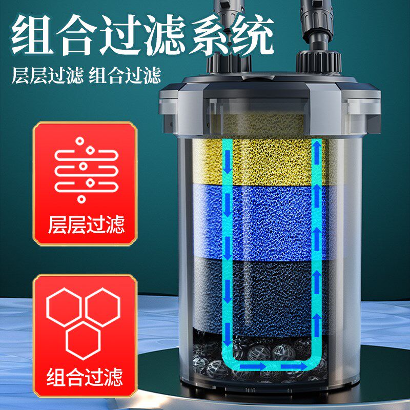 太阳能鱼池过滤器低压户s外小型水池养鱼水循环系统过滤箱桶装置