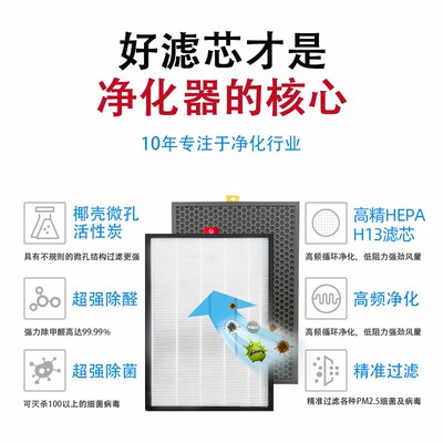 适配霍尼韦尔KJ300F/PAC35M空气净化器2101S/1101GT滤网T1滤芯T2/